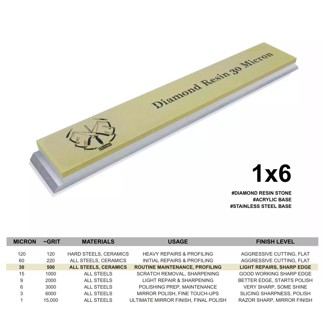 1x6 Jende Resin Bonded Diamond Sharpening Stones
