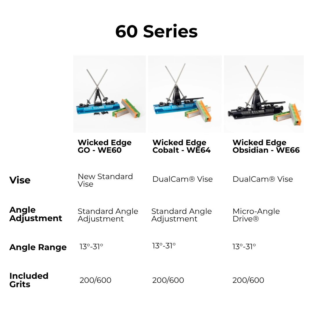 Wicked Edge GO Precision Knife Sharpener - WE60