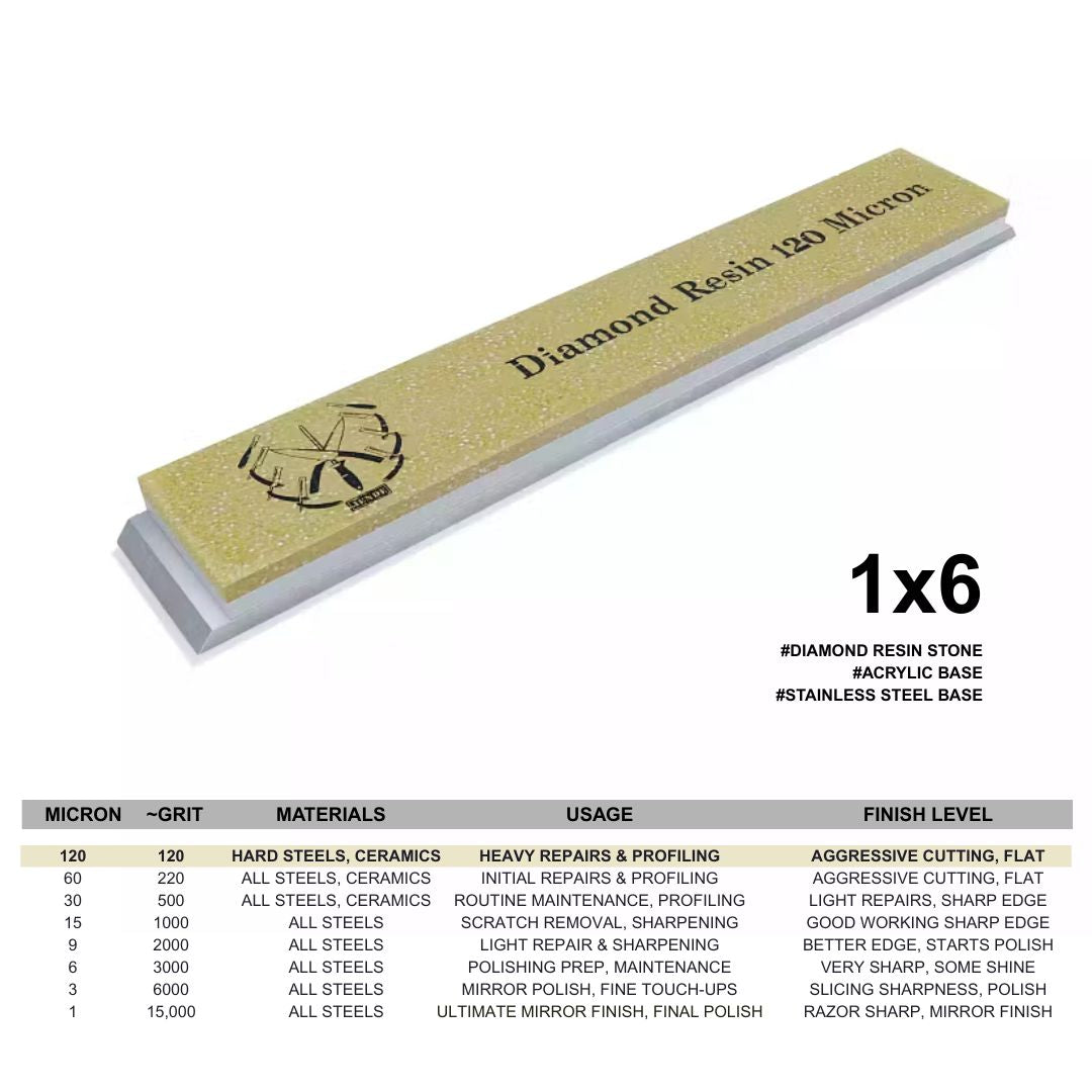 1x6 Jende Resin Bonded Diamond Sharpening Stones