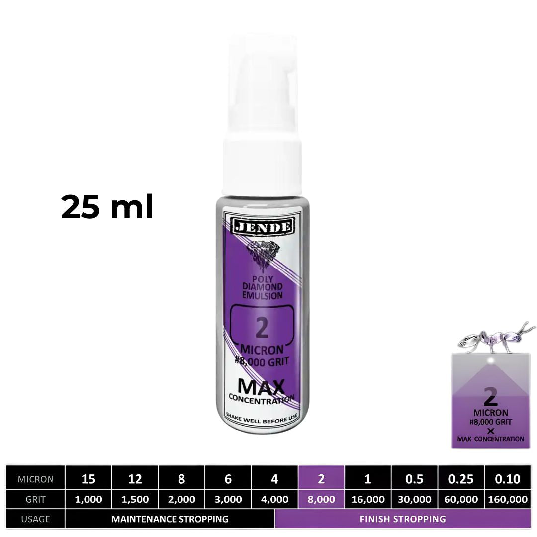 Jende Ultra Max Emulsion