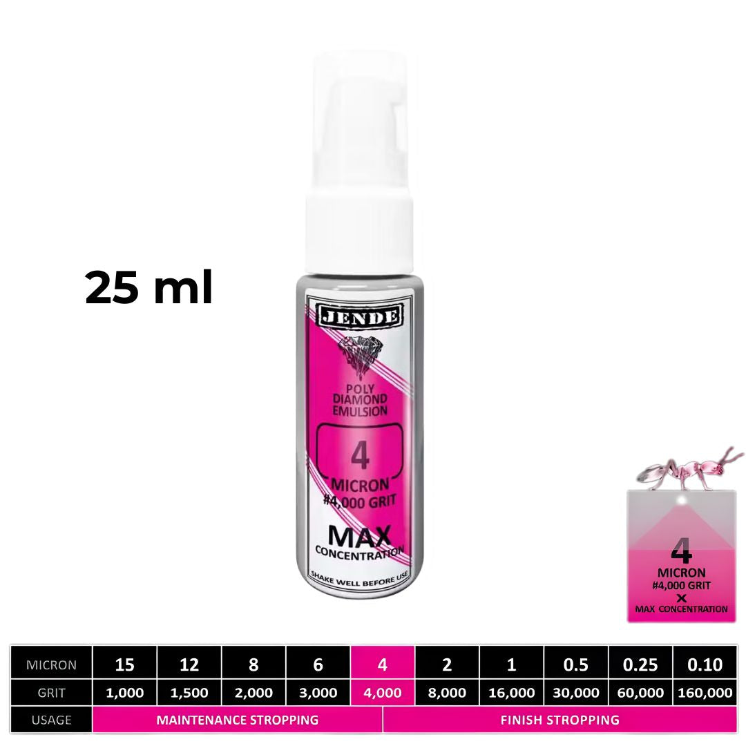 Jende Ultra Max Emulsion