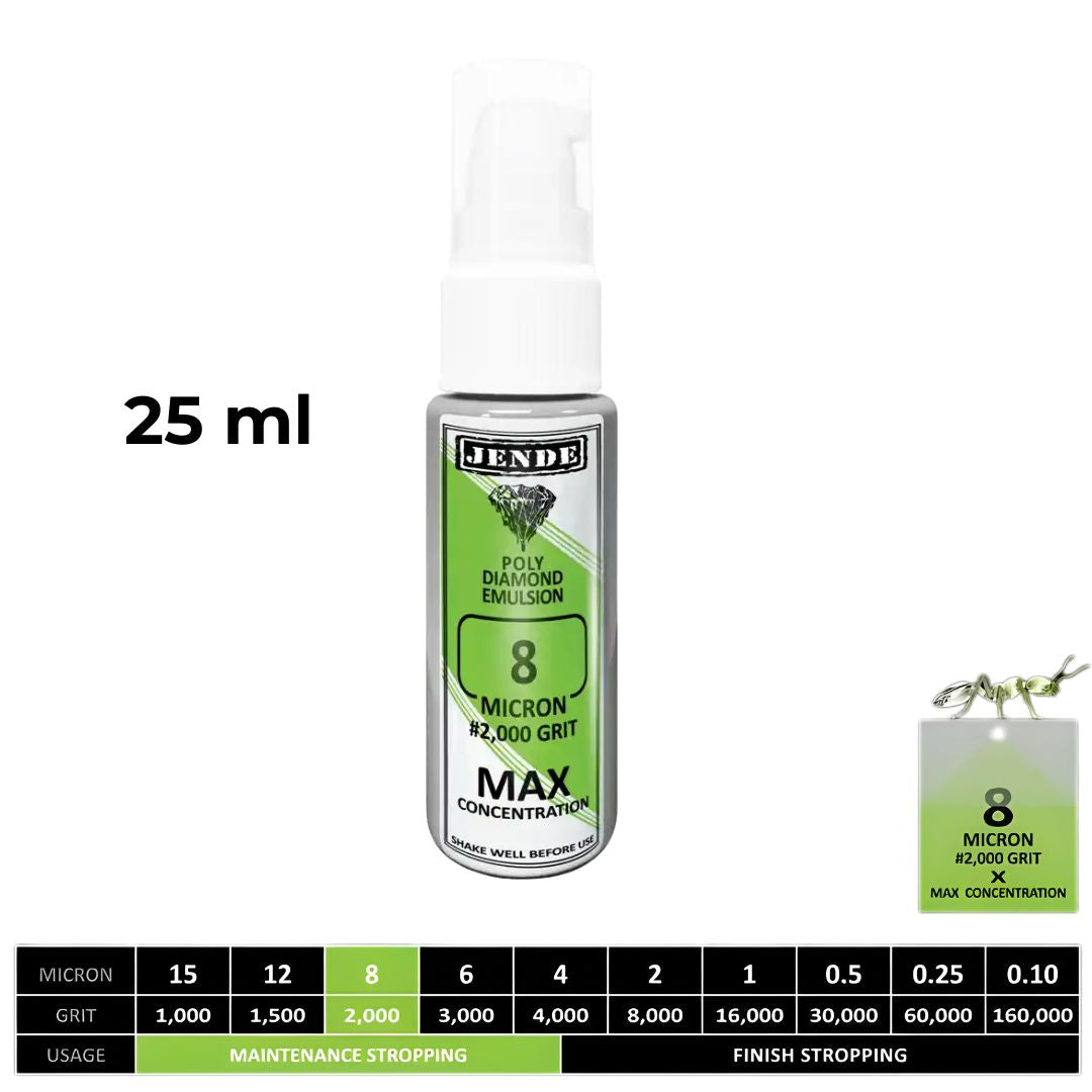 Jende Ultra Max Emulsion