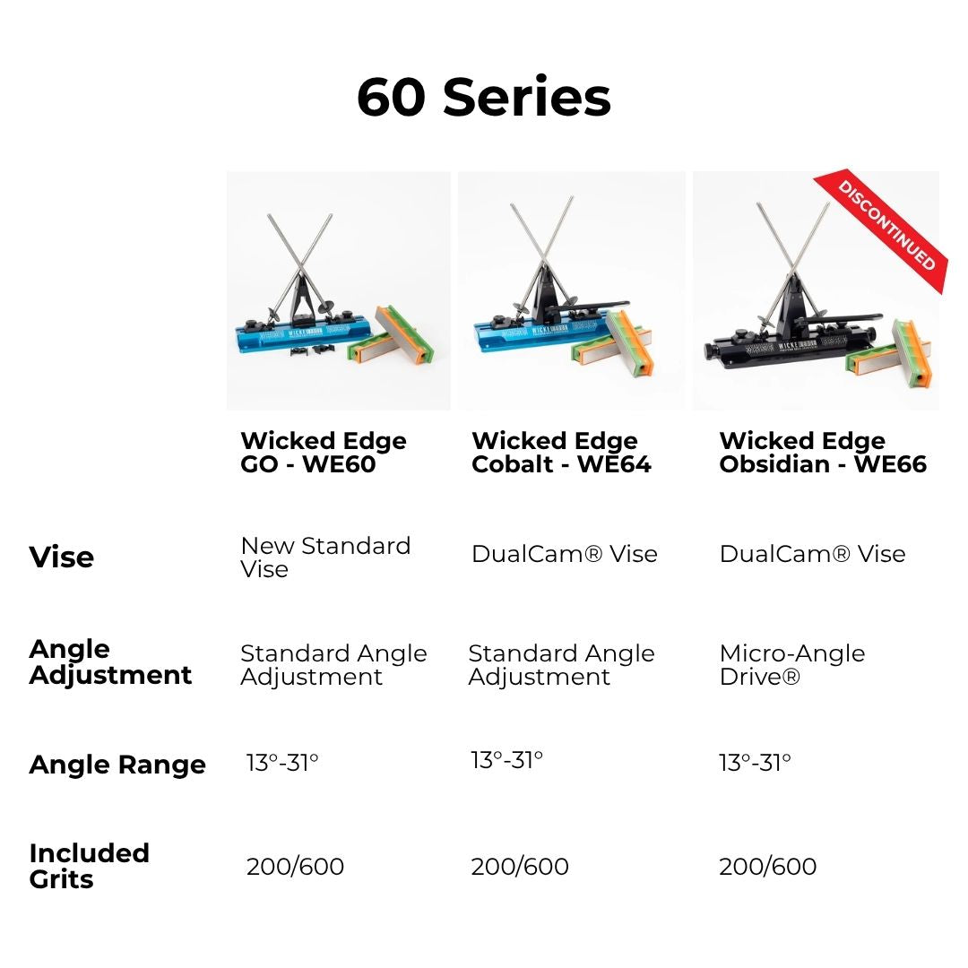 Wicked Edge Cobalt Precision Knife Sharpener - WE64