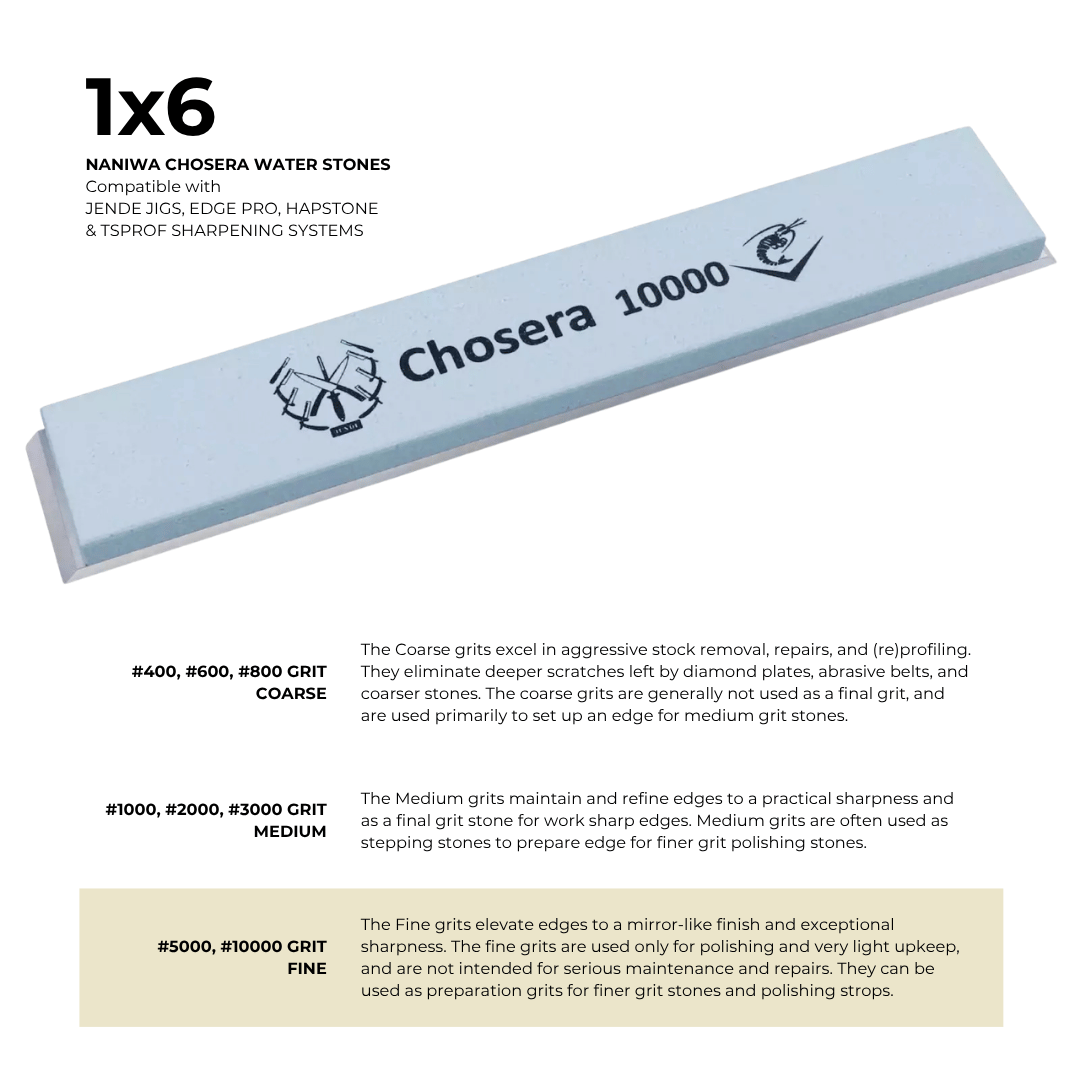 1×6 Naniwa Chosera Water Stones #10000