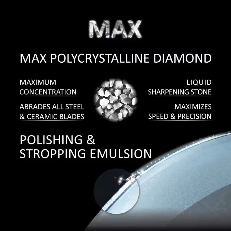 Jende Ultra Max Emulsion