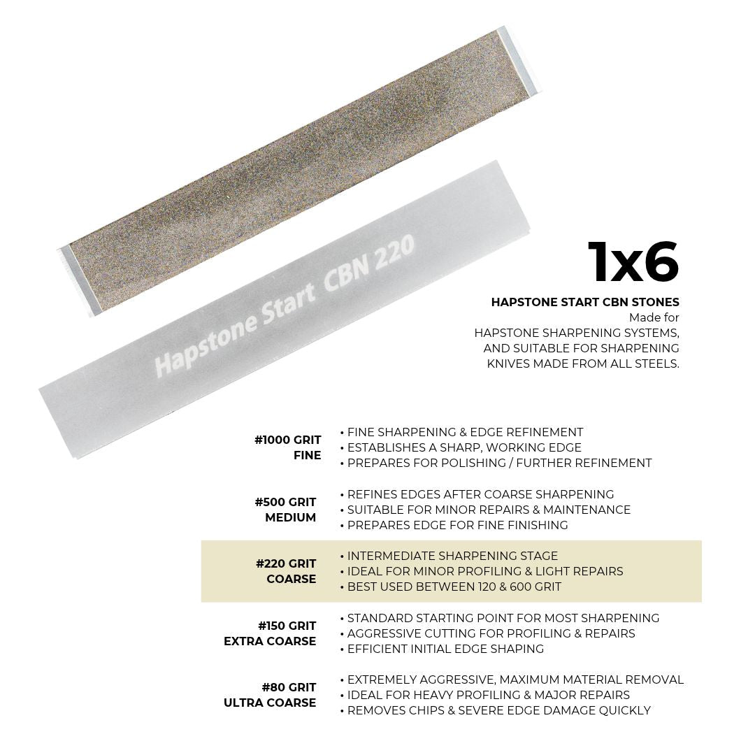 Hapstone 1x6" Start CBN Stone 220