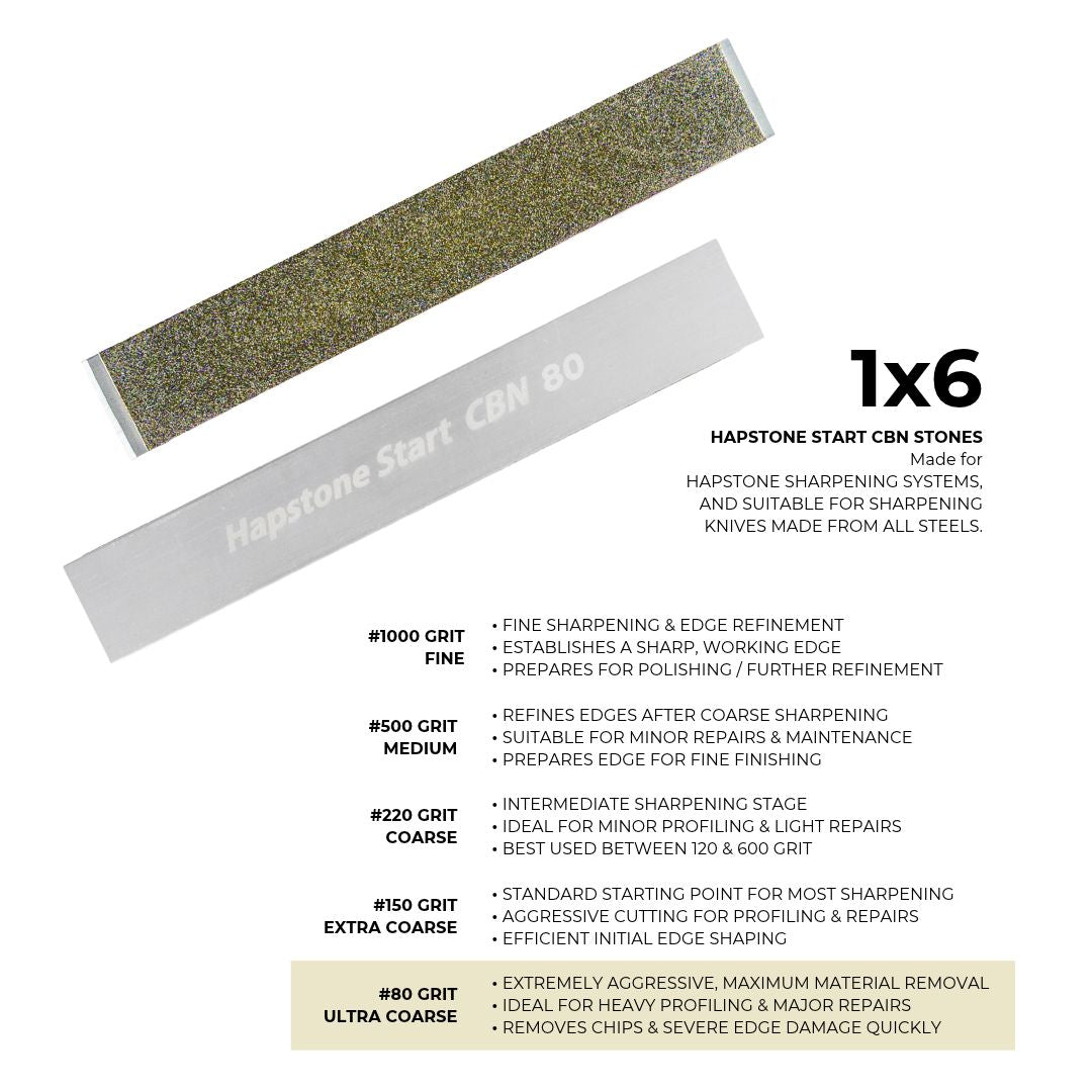 Hapstone 1x6" Start CBN Stone 80