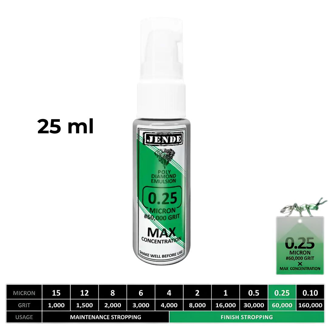 Jende Ultra Max Emulsion