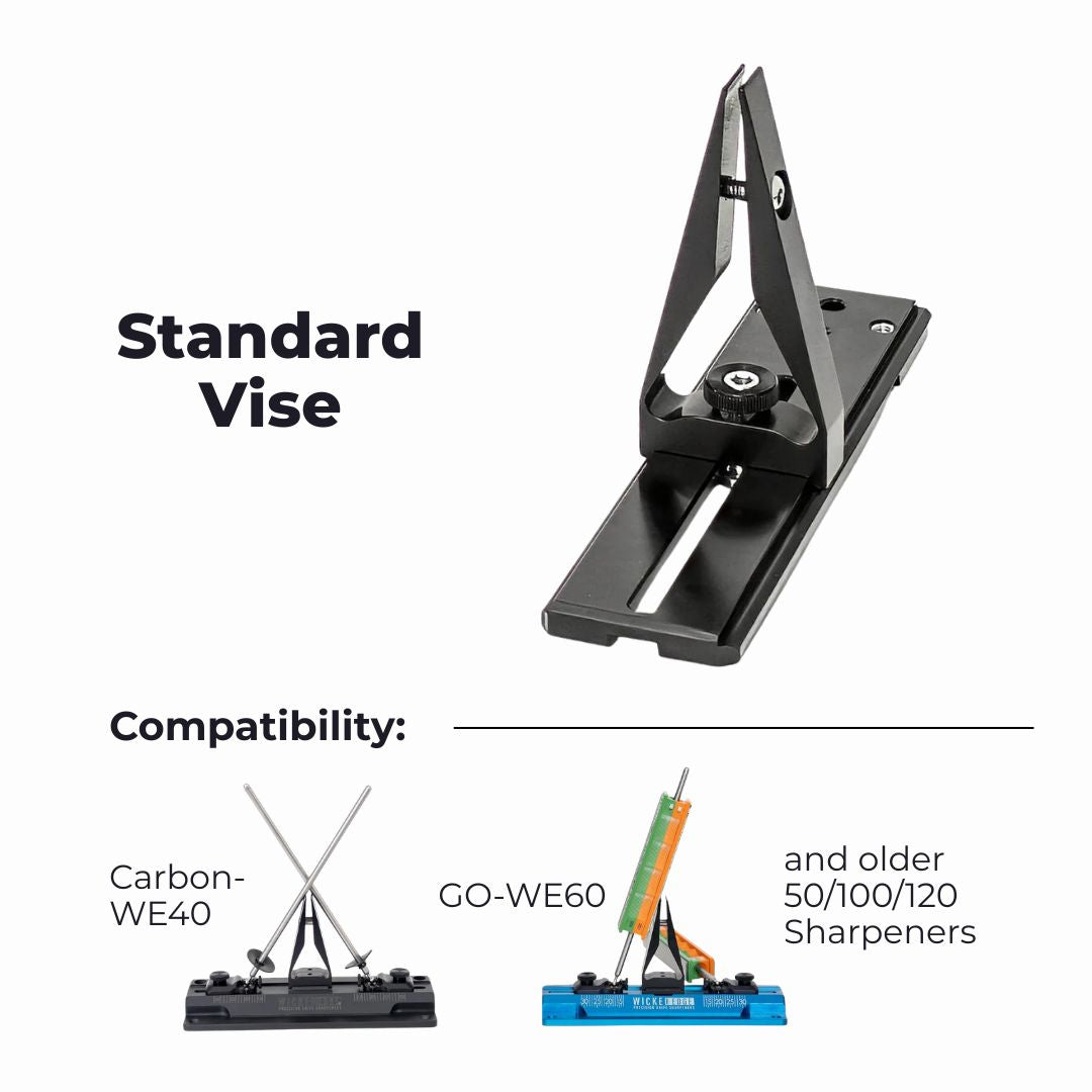 Wicked Edge Blade Stabiliser