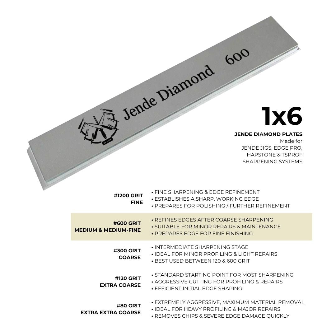 jende-basediamond-plate-1x6-600