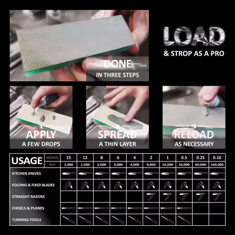 Jende Ultra Max Emulsion